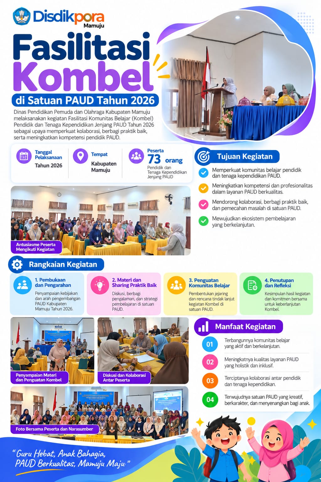 Fasilitasi Komunitas Belajar (Kombel) di Satuan PAUD Tahun 2026